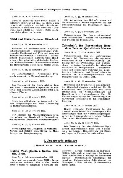 Giornale di bibliografia tecnica internazionale