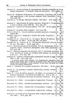 giornale/CFI0353884/1935/unico/00000202