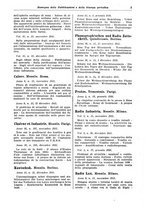 giornale/CFI0353884/1936/unico/00000013