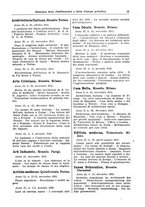 giornale/CFI0353884/1936/unico/00000021