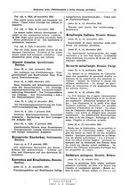 giornale/CFI0353884/1936/unico/00000027