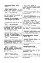 giornale/CFI0353884/1936/unico/00000031