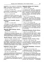 giornale/CFI0353884/1936/unico/00000035