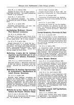 giornale/CFI0353884/1936/unico/00000061