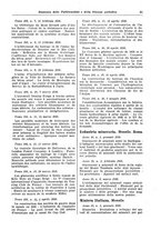 giornale/CFI0353884/1936/unico/00000071