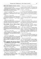 giornale/CFI0353884/1936/unico/00000093