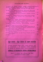 giornale/CFI0353884/1936/unico/00000106