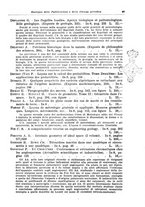 giornale/CFI0353884/1936/unico/00000109