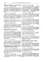 giornale/CFI0353884/1936/unico/00000118