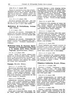 giornale/CFI0353884/1936/unico/00000154