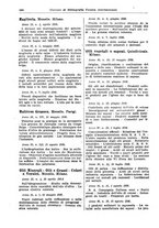 giornale/CFI0353884/1936/unico/00000158