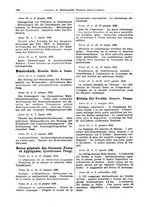 giornale/CFI0353884/1936/unico/00000164