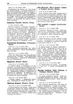 giornale/CFI0353884/1936/unico/00000214