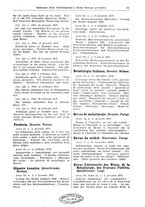 giornale/CFI0353884/1937/unico/00000027