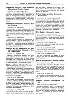 giornale/CFI0353884/1937/unico/00000060