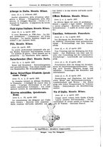 giornale/CFI0353884/1937/unico/00000090