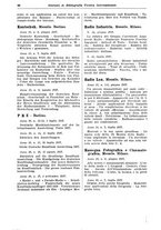 giornale/CFI0353884/1937/unico/00000104