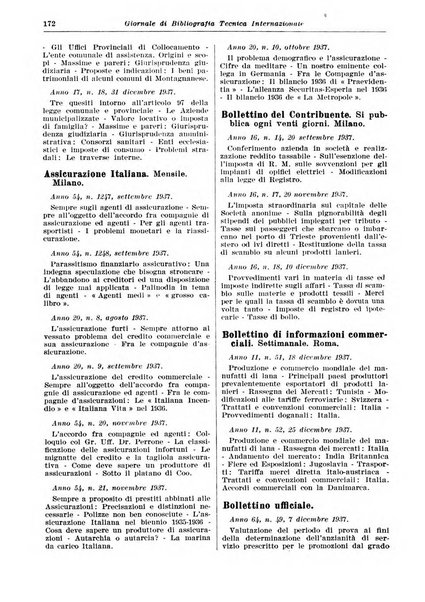 Giornale di bibliografia tecnica internazionale