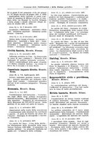 giornale/CFI0353884/1937/unico/00000191