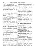 giornale/CFI0353884/1937/unico/00000198