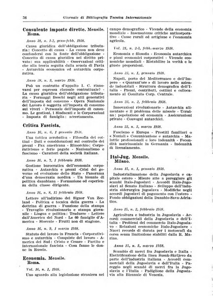 Giornale di bibliografia tecnica internazionale