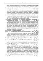 giornale/CFI0353884/1938/unico/00000074