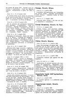 giornale/CFI0353884/1938/unico/00000080