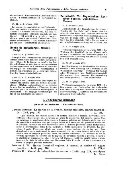 Giornale di bibliografia tecnica internazionale