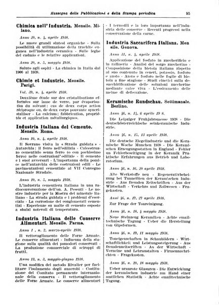 Giornale di bibliografia tecnica internazionale