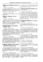 giornale/CFI0353884/1938/unico/00000105