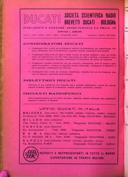 Giornale di bibliografia tecnica internazionale