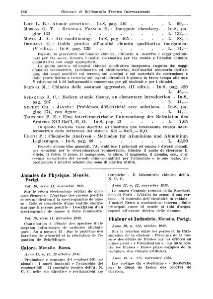 Giornale di bibliografia tecnica internazionale