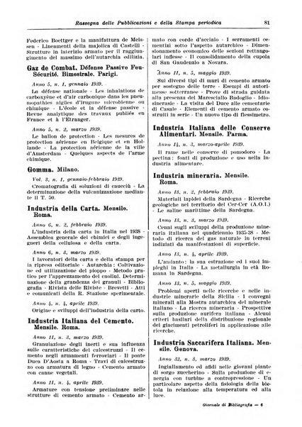 Giornale di bibliografia tecnica internazionale