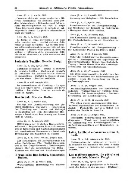 Giornale di bibliografia tecnica internazionale