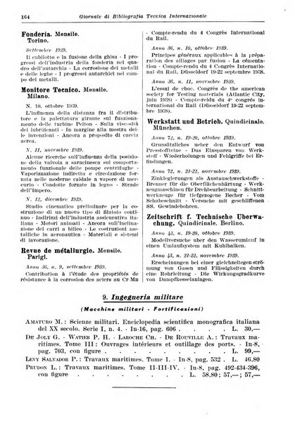 Giornale di bibliografia tecnica internazionale