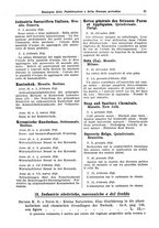 giornale/CFI0353884/1940/unico/00000037