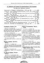 giornale/CFI0353884/1941/unico/00000027