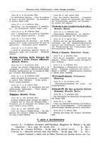giornale/CFI0353884/1942/unico/00000011