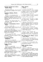 giornale/CFI0353884/1942/unico/00000069