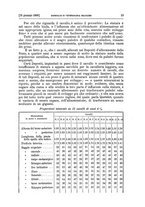 giornale/CFI0353973/1888/unico/00000031