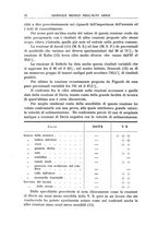 giornale/CFI0354001/1929/unico/00000478