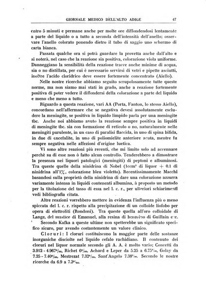 Giornale medico dell'Alto Adige