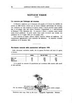 giornale/CFI0354001/1929/unico/00000658