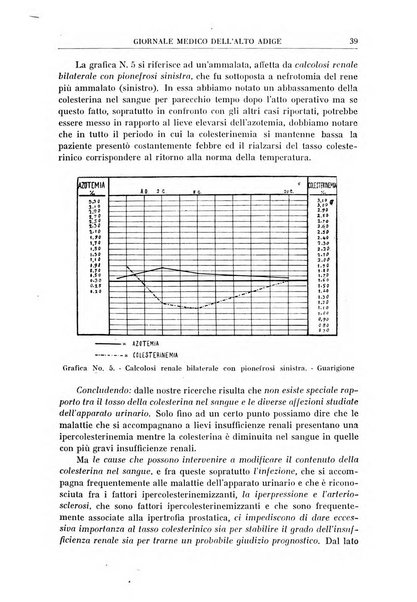 Giornale medico dell'Alto Adige