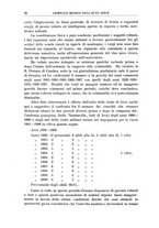 giornale/CFI0354001/1929/unico/00000862