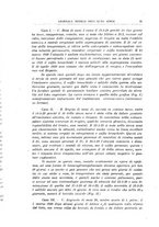 giornale/CFI0354001/1930/unico/00000035