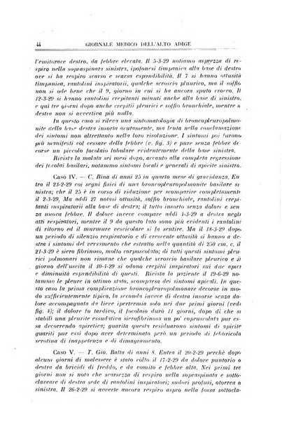 Giornale medico dell'Alto Adige