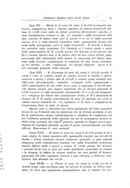 Giornale medico dell'Alto Adige