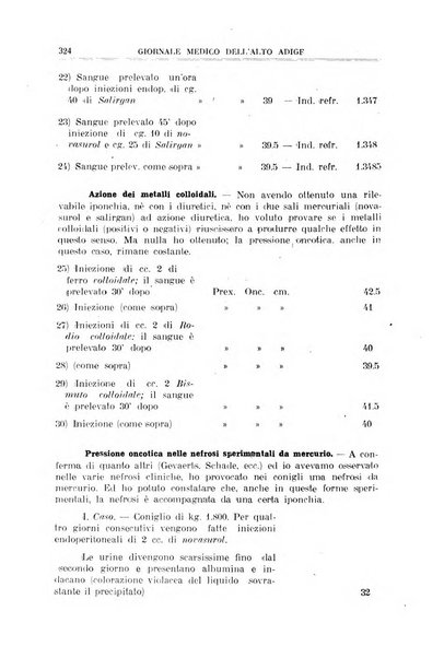 Giornale medico dell'Alto Adige