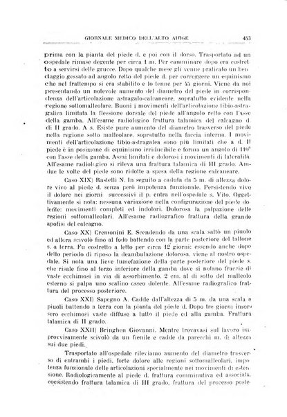 Giornale medico dell'Alto Adige